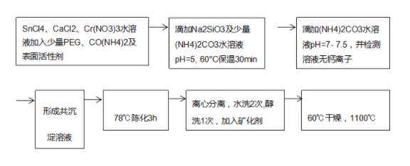 a3dc76bfb926e8405f3bb8087584f8c4.png a3dc76bfb926e8405f3bb8087584f8c4副本.png